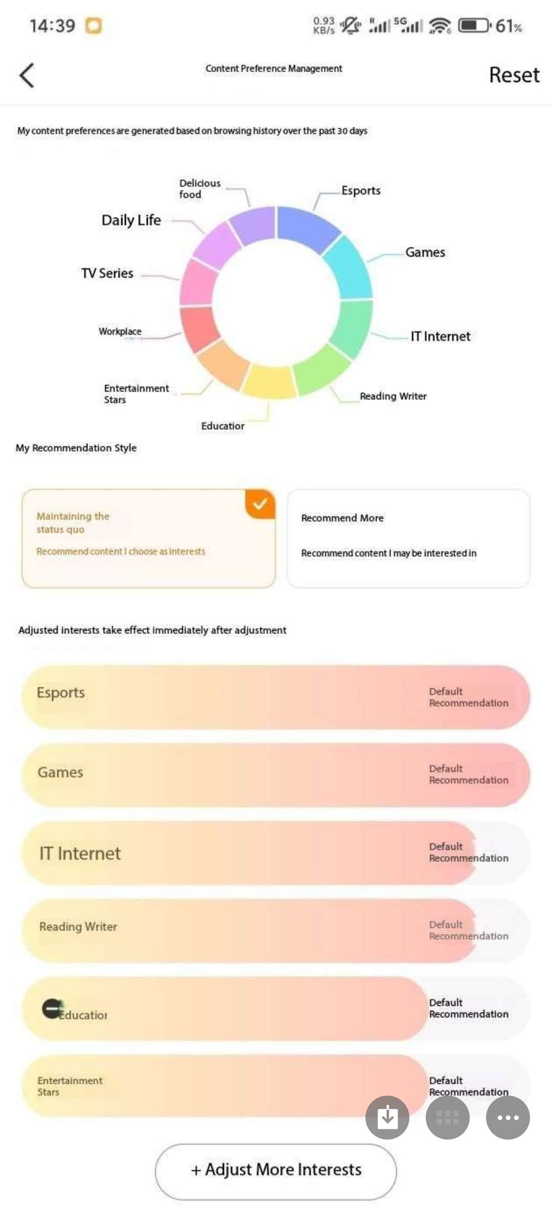 Introduction to Digital Practices
